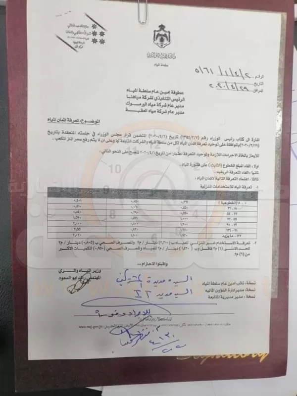 مدار الساعة,أخبار الأردن,اخبار الاردن,وزير المياه والري,رائد ابو السعود,سلطة المياه,شركة مياه العقبة