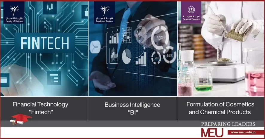 مدار الساعة,أخبار الجامعات الأردنية,جامعة الشرق الأوسط