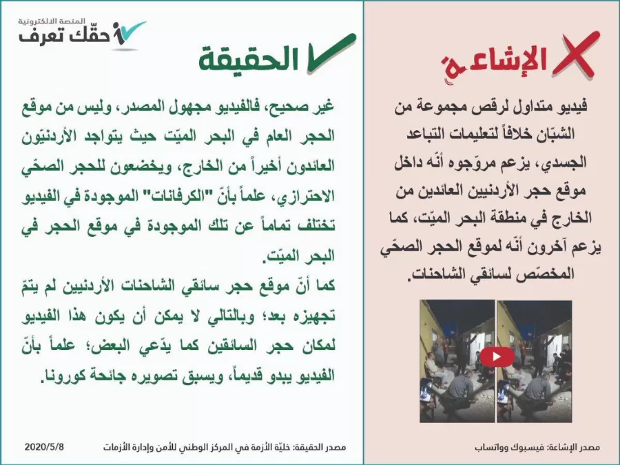 مدار الساعة,Video,فيديو,أخبار الأردن,اخبار الاردن,كورونا,وسائل التواصل الاجتماعي,البحر الميت