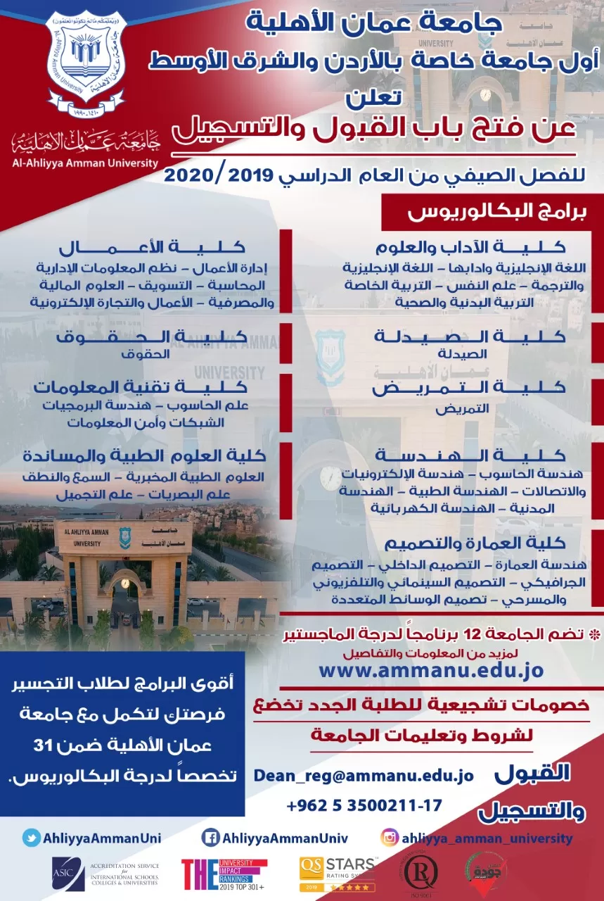 مدار الساعة,أخبار الجامعات الأردنية,جامعة عمان الأهلية