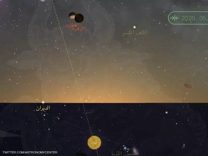 مدار الساعة,أخبار عربية ودولية,عيد الفطر