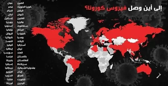 مدار الساعة,أخبار عربية ودولية,كورونا,منظمة الصحة العالمية,المملكة العربية السعودية