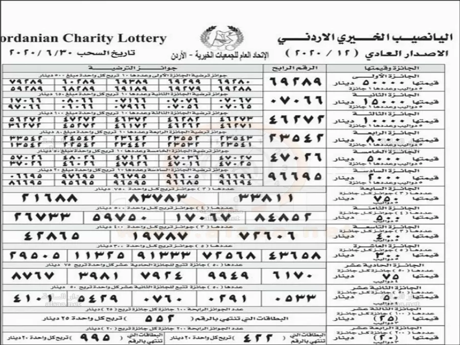 مدار الساعة,أخبار الأردن,اخبار الاردن