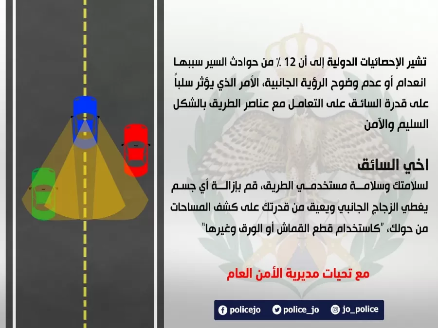 مدار الساعة,أخبار الأردن,اخبار الاردن,إدارة السير