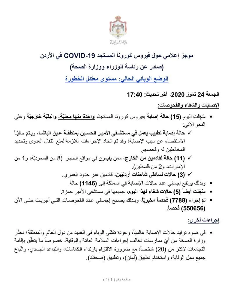 مدار الساعة,أخبار الأردن,اخبار الاردن,كورونا,وزارة الصحة,رئاسة الوزراء,مستشفى الأمير حمزة