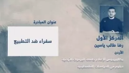 مدار الساعة,أخبار المجتمع الأردني