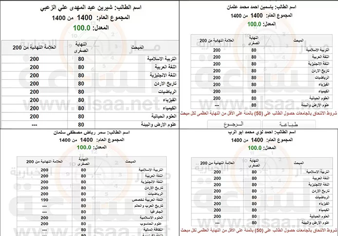 مدار الساعة,أخبار الأردن,اخبار الاردن