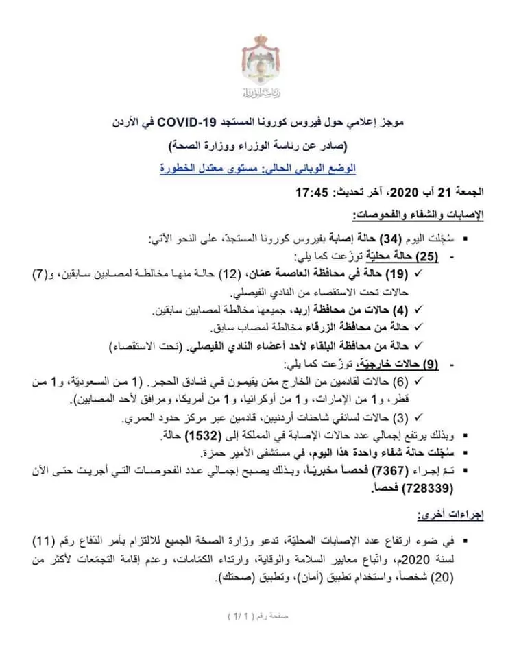 مدار الساعة,أخبار الأردن,اخبار الاردن,كورونا,وزارة الصحة,مستشفى الأمير حمزة