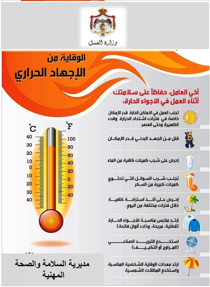 مدار الساعة,أخبار الأردن,اخبار الاردن,وزارة العمل,درجات الحرارة