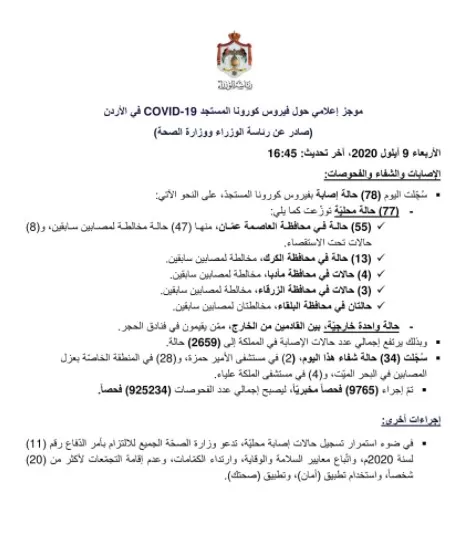 مدار الساعة,أخبار الأردن,اخبار الاردن,كورونا,رئاسة الوزراء,وزارة الصحة