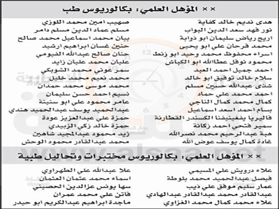 مدار الساعة,أخبار الأردن,اخبار الاردن,وزارة الصحة
