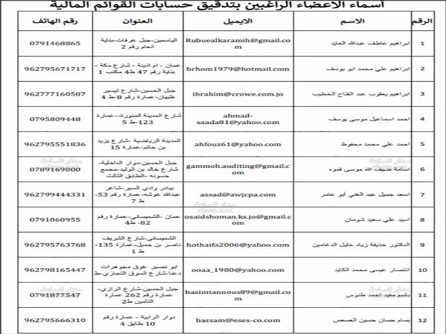 مدار الساعة,أخبار الأردن,اخبار الاردن,الهيئة المستقلة للانتخاب,الدعاية الانتخابية