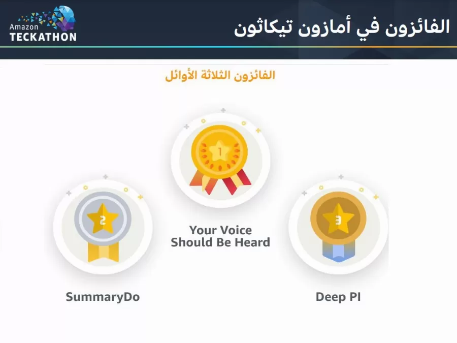 مدار الساعة,أخبار الجامعات الأردنية,جامعة البترا,الذكاء الاصطناعي