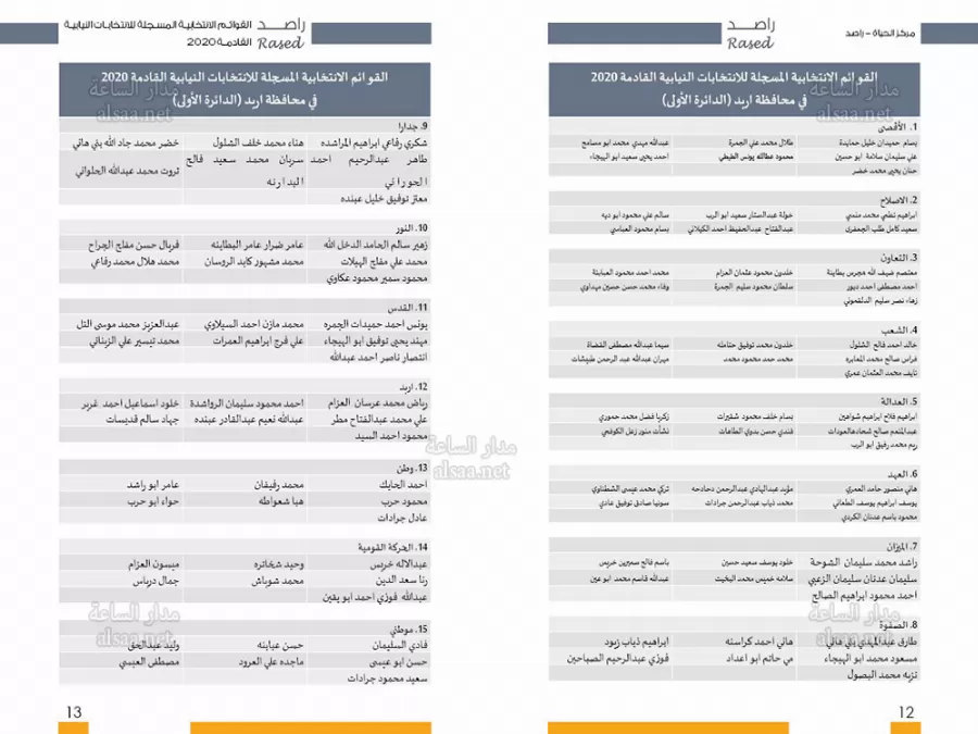 مدار الساعة,أخبار الأردن,اخبار الاردن,الانتخابات النيابية