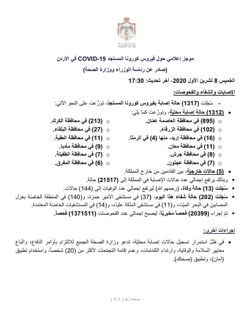مدار الساعة,أخبار الأردن,اخبار الاردن,كورونا,وزارة الصحة