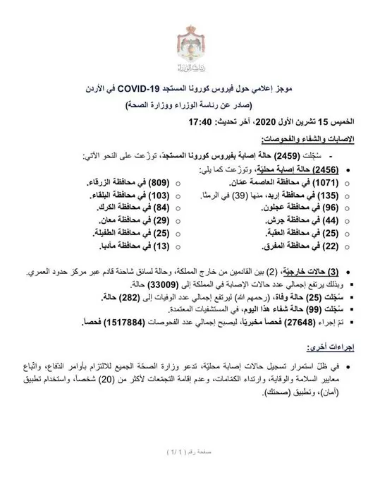 مدار الساعة,أخبار الأردن,اخبار الاردن,كورونا,وزارة الصحة