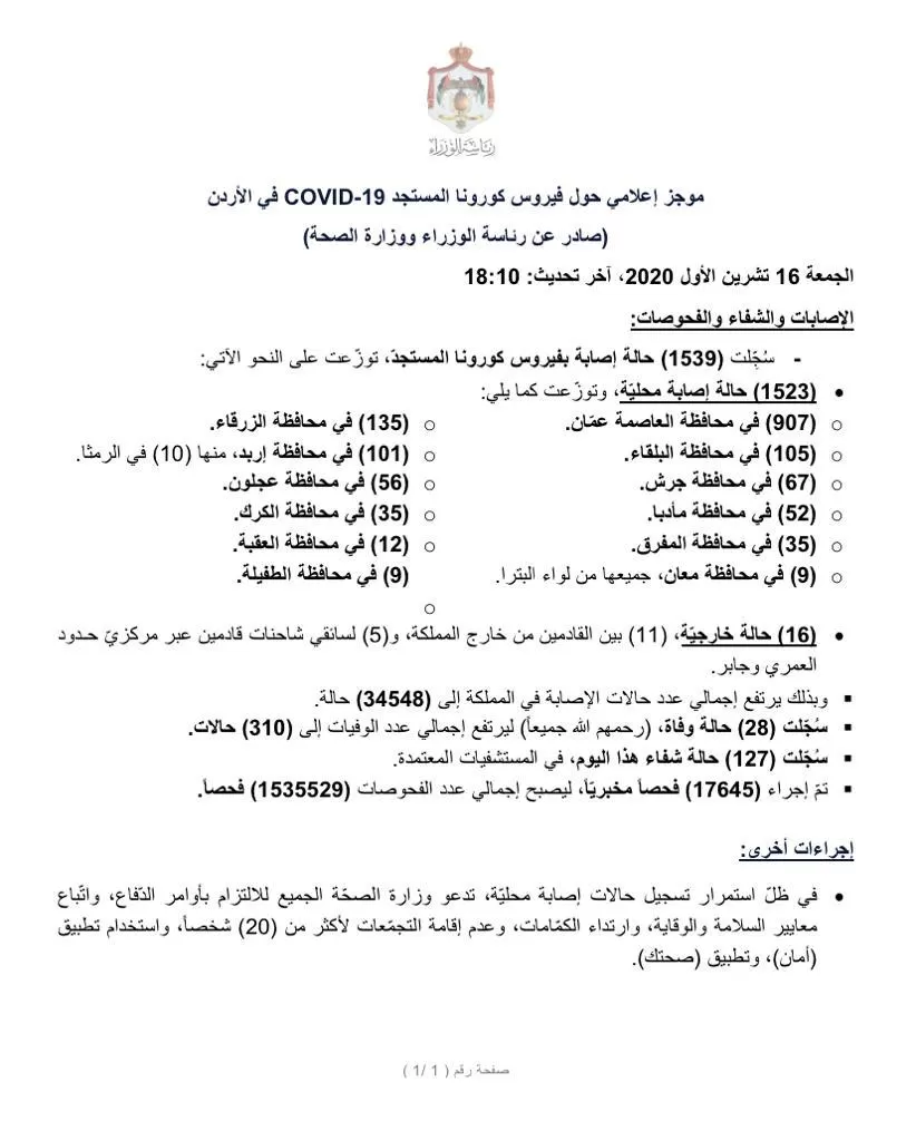 مدار الساعة,أخبار الأردن,اخبار الاردن,كورونا,وزارة الصحة