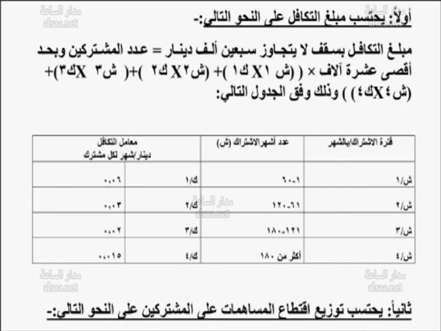 مدار الساعة,أخبار الأردن,اخبار الاردن,الملك عبدالله الثاني