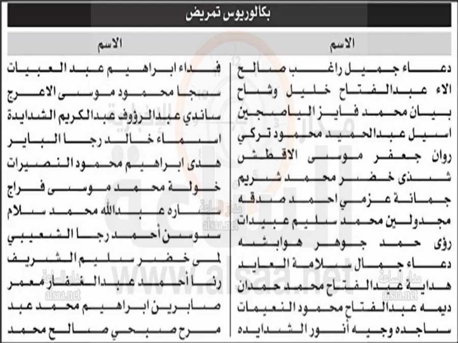 مدار الساعة,أخبار الأردن,اخبار الاردن,وزارة الصحة