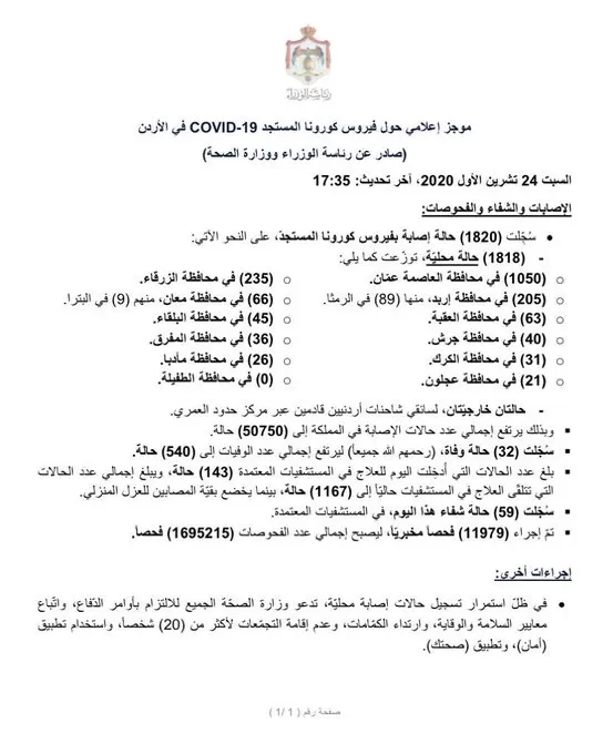 مدار الساعة,أخبار الأردن,اخبار الاردن,كورونا,رئاسة الوزراء,وزارة الصحة