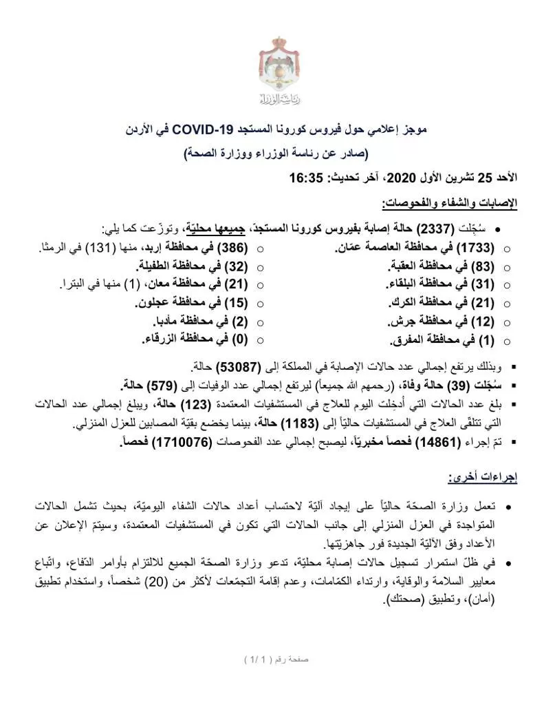 مدار الساعة,أخبار الأردن,اخبار الاردن,كورونا,رئاسة الوزراء,وزارة الصحة