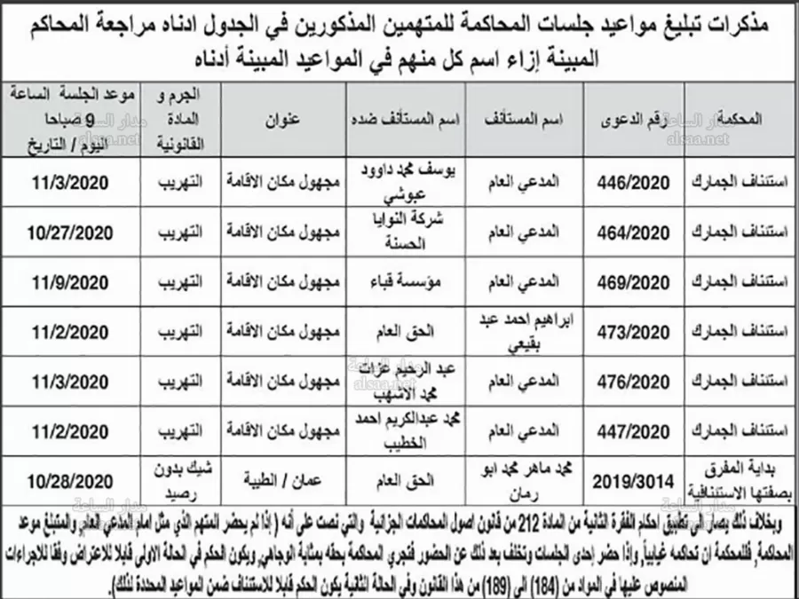 مدار الساعة,أخبار الأردن,اخبار الاردن,مواعيد جلسات المحاكمة