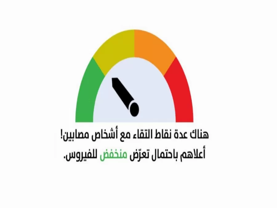 مدار الساعة,أخبار الأردن,اخبار الاردن,كورونا,وزارة الصحة