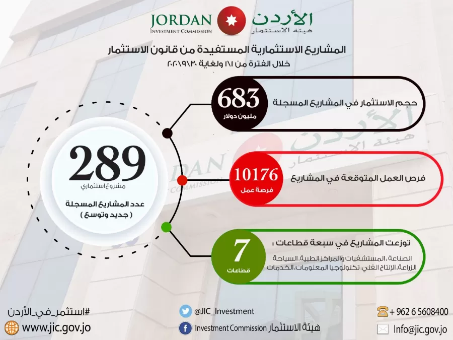 مدار الساعة,أخبار عربية ودولية,كورونا