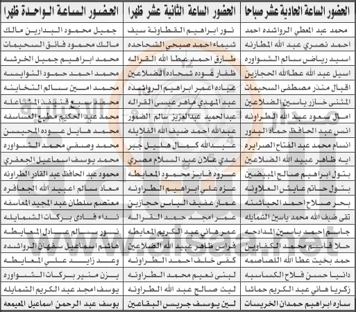 مدار الساعة,أخبار الأردن,اخبار الاردن,وزارة الصحة