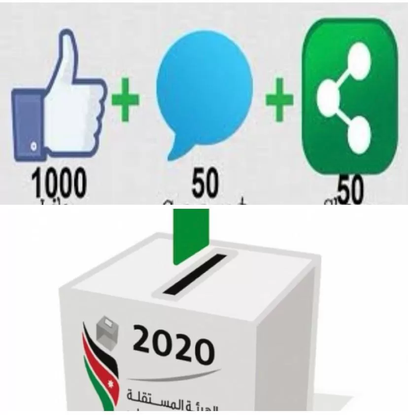 مدار الساعة,مقالات,مجلس النواب,وسائل التواصل الاجتماعي