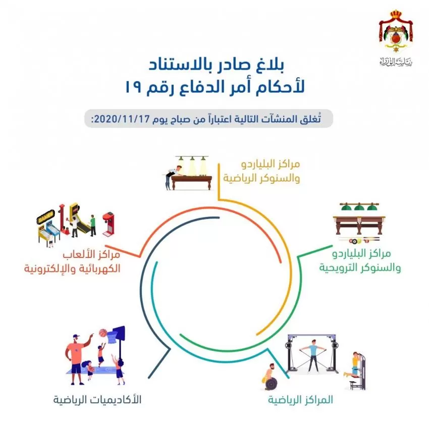 مدار الساعة,أخبار الأردن,اخبار الاردن,رئيس الوزراء