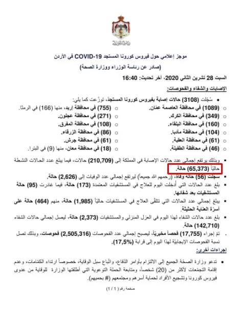 مدار الساعة,أخبار الأردن,اخبار الاردن,كورونا,وزارة الصحة