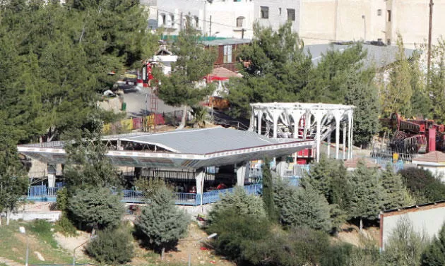 مدار الساعة,أخبار اقتصادية,المناطق الحرة,البحر الميت