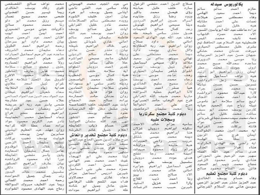 مدار الساعة,أخبار الأردن,اخبار الاردن,وزارة الصحة