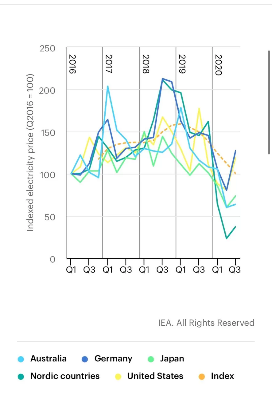 مدار الساعة,أخبار اقتصادية,كورونا