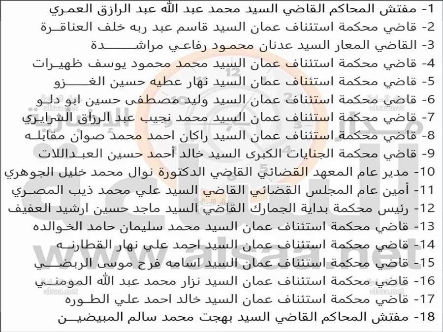 مدار الساعة,أخبار الأردن,اخبار الاردن,المجلس القضائي,محكمة استئناف عمان