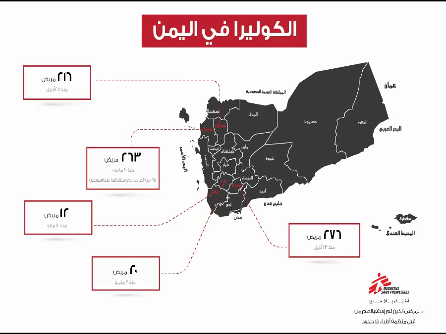 مدار الساعة,أخبار عربية ودولية,وزارة الصحة