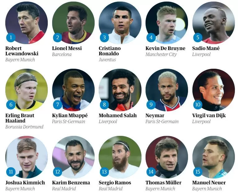 مدار الساعة,أخبار رياضية