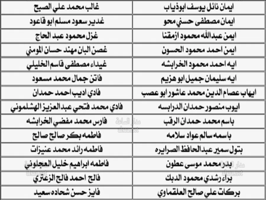 مدار الساعة,أخبار الأردن,اخبار الاردن