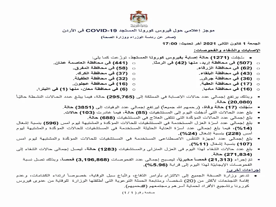 مدار الساعة,أخبار الأردن,اخبار الاردن,كورونا,رئاسة الوزراء,وزارة الصحة