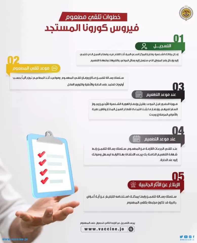 مدار الساعة,أخبار الأردن,اخبار الاردن,كورونا