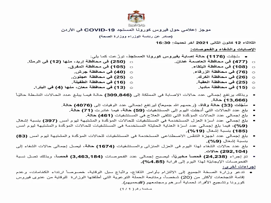 مدار الساعة,أخبار الأردن,اخبار الاردن,كورونا,رئاسة الوزراء,وزارة الصحة