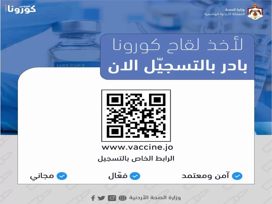 مدار الساعة,أخبار الأردن,اخبار الاردن,كورونا,وزارة الصحة