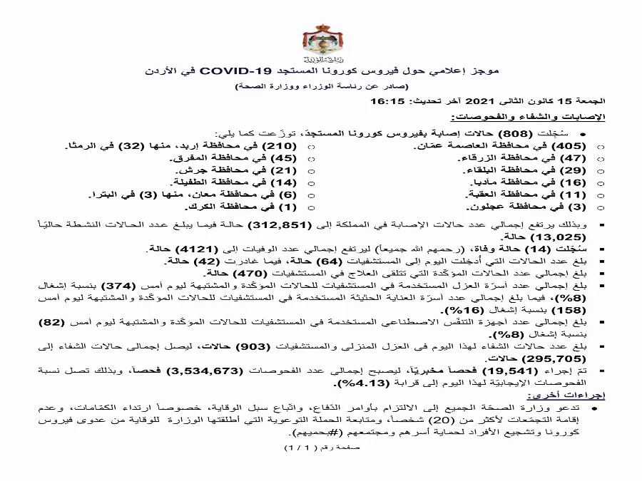 مدار الساعة,أخبار الأردن,اخبار الاردن,كورونا,رئاسة الوزراء,وزارة الصحة