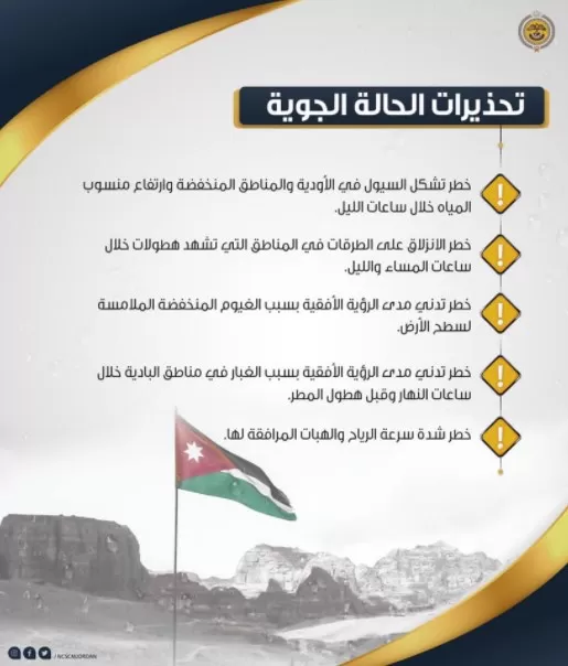مدار الساعة,أخبار الأردن,اخبار الاردن,الحالة الجوية,المركز الوطني للأمن وإدارة الأزمات