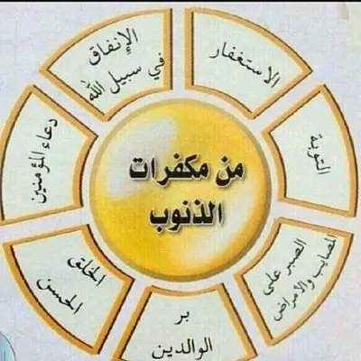مدار الساعة,شؤون دينية