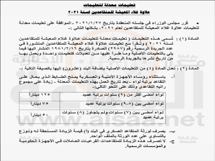 مدار الساعة,أخبار الأردن,اخبار الاردن