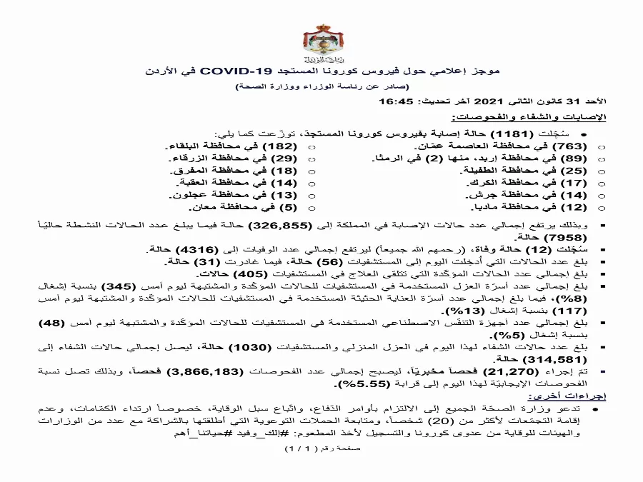 مدار الساعة,أخبار الأردن,اخبار الاردن,كورونا,رئاسة الوزراء,وزارة الصحة