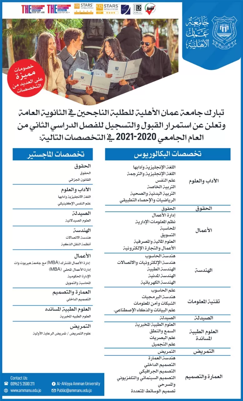 مدار الساعة,أخبار الجامعات الأردنية,جامعة عمان الأهلية