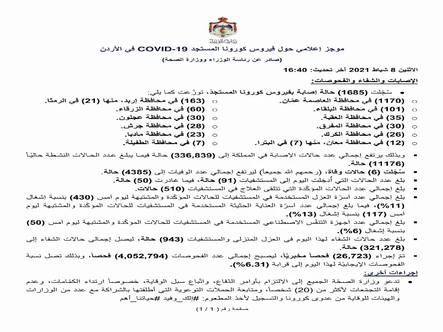 مدار الساعة,أخبار الأردن,اخبار الاردن,كورونا,رئاسة الوزراء,وزارة الصحة
